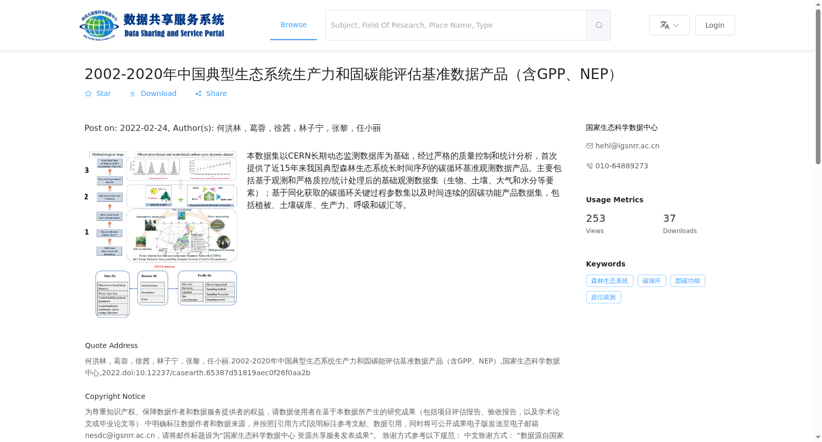 main_image_url