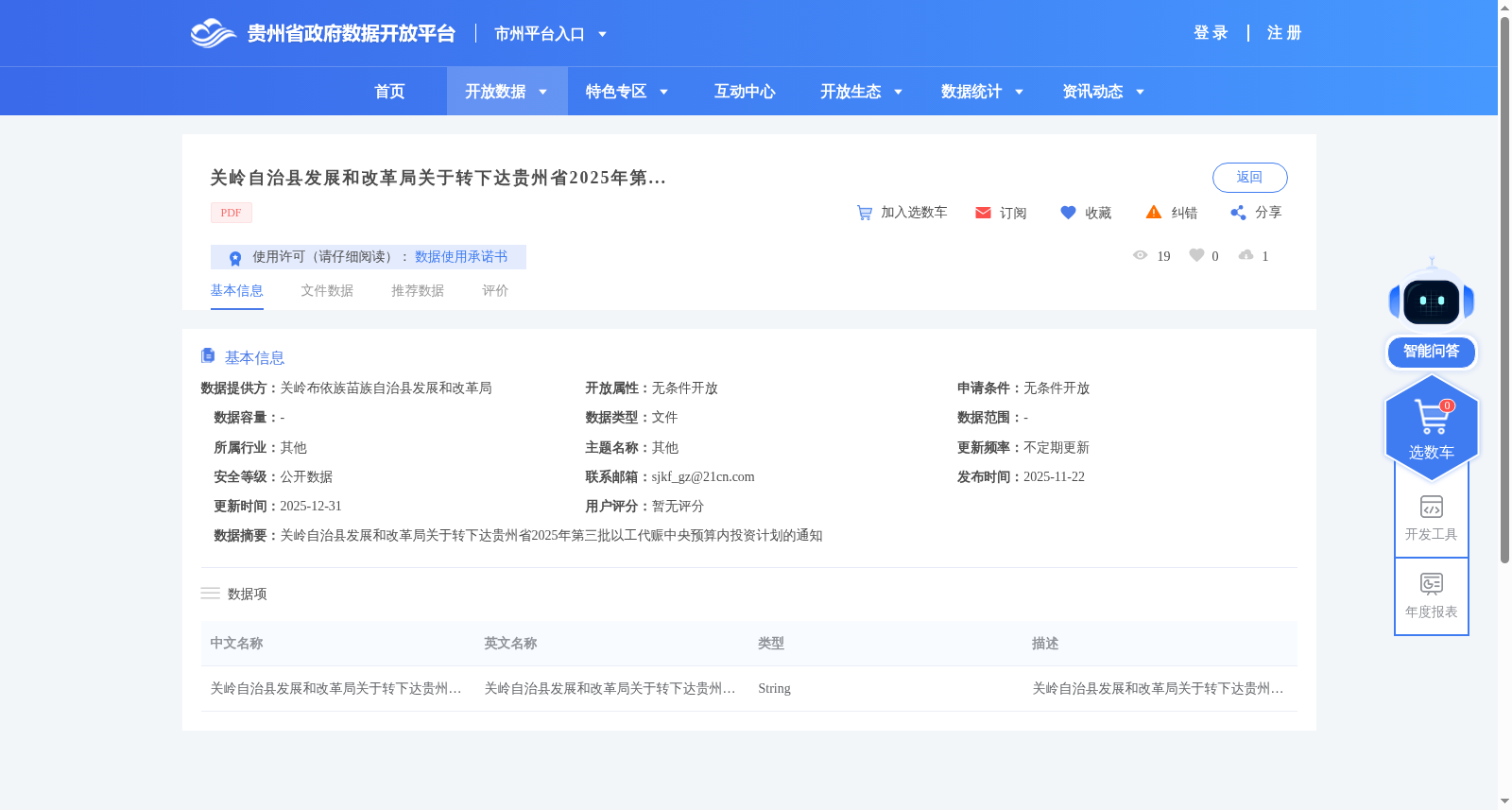 关岭自治县发展和改革局关于转下达贵州省2025年第三批以工代赈中央预算内投资计划的通知 数据集图片