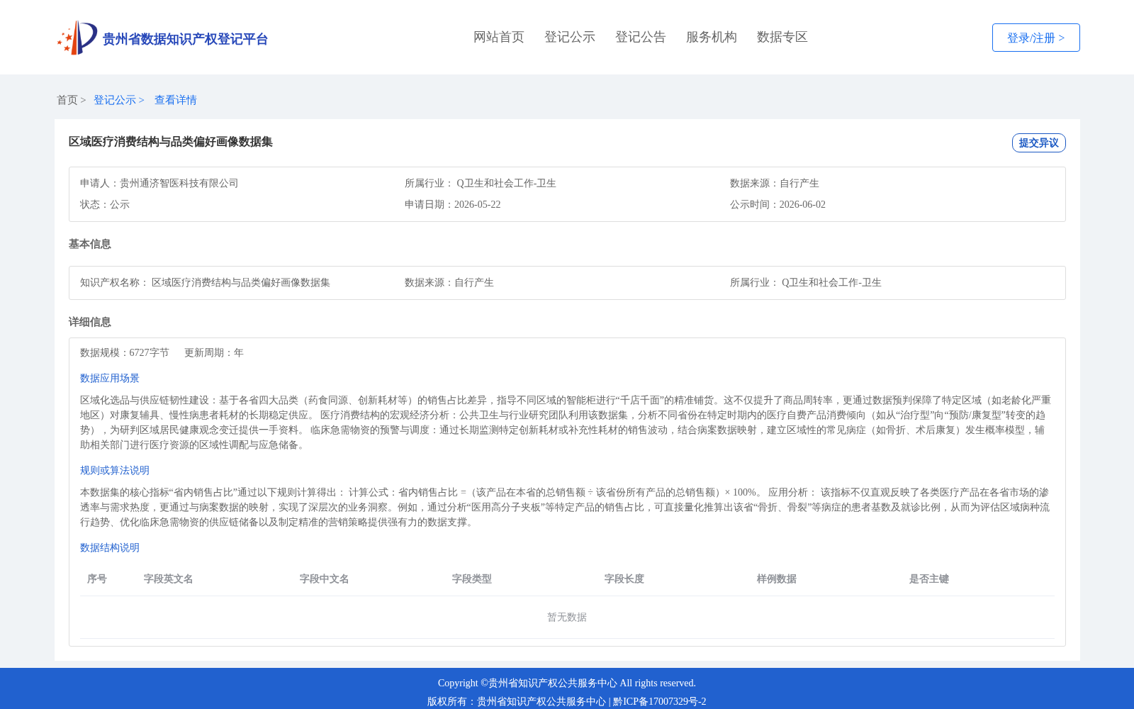 区域医疗消费结构与品类偏好画像数据集 数据集图片