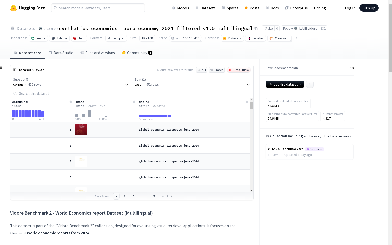 synthetics_economics_macro_economy_2024_filtered_v1.0_multilingual 数据集图片