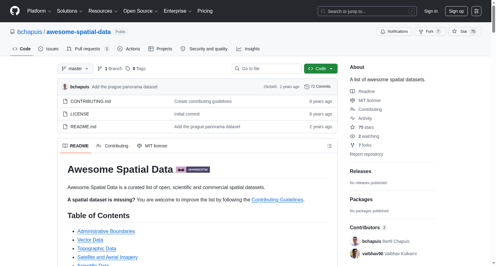 awesome-spatial-data 数据集图片