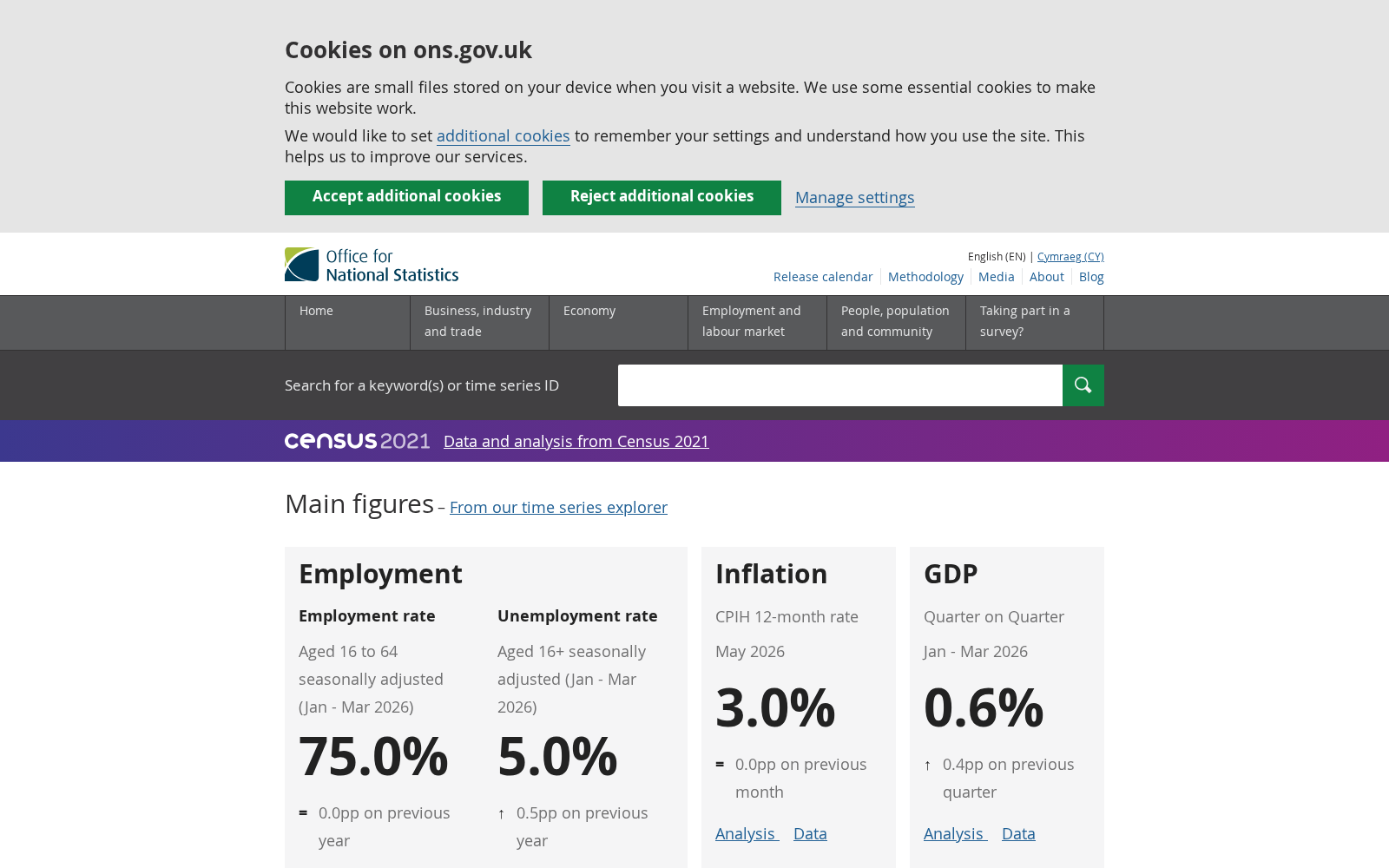 UK Office for National Statistics Finance 数据集图片
