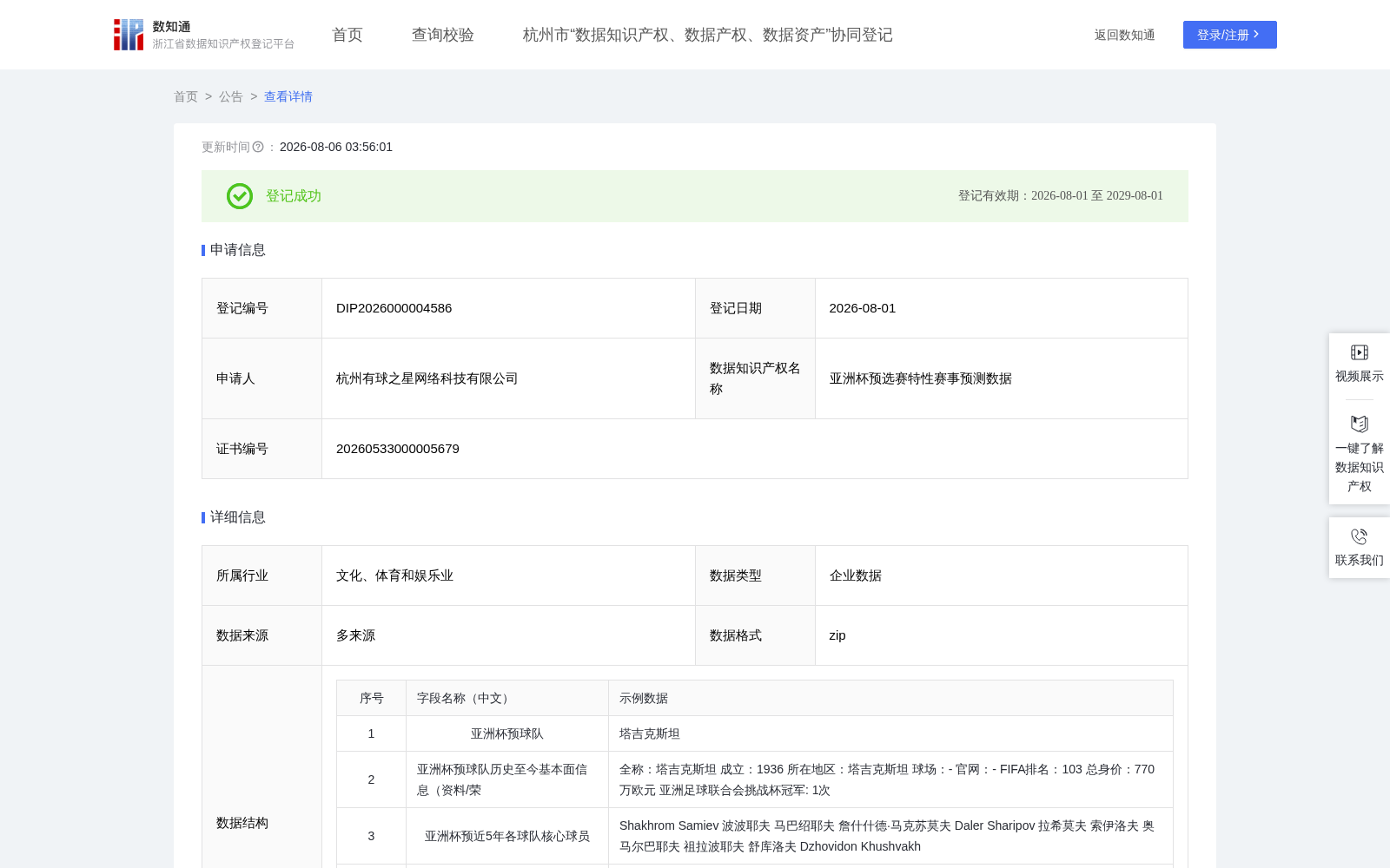 亚洲杯预选赛特性赛事预测数据 数据集图片