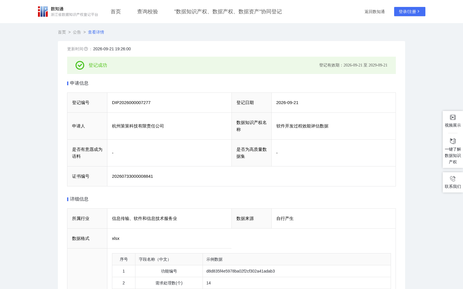 软件开发过程效能评估数据 数据集图片