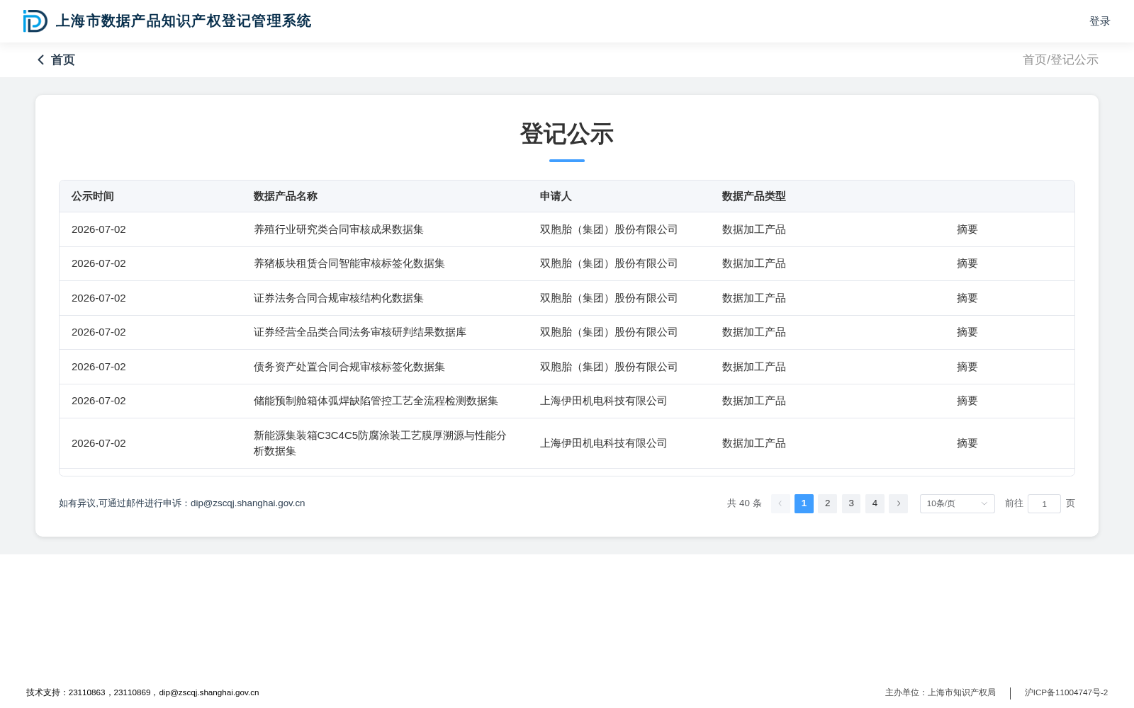 3DSOURCE零件库数据集 数据集图片