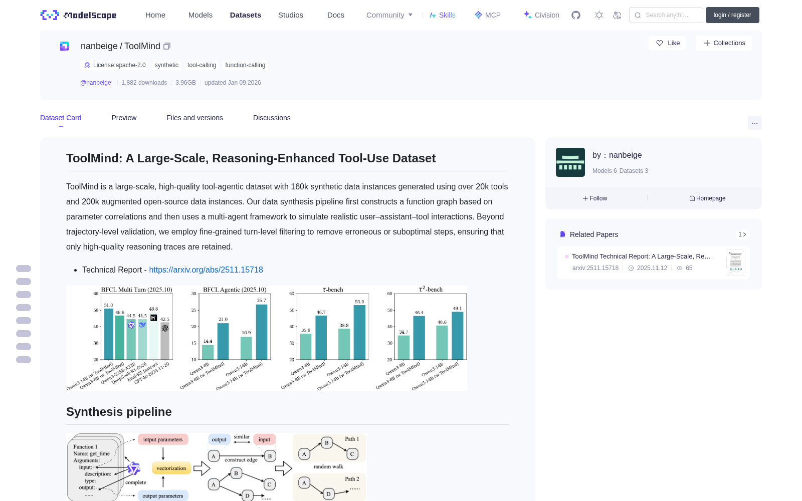 ToolMind 数据集图片