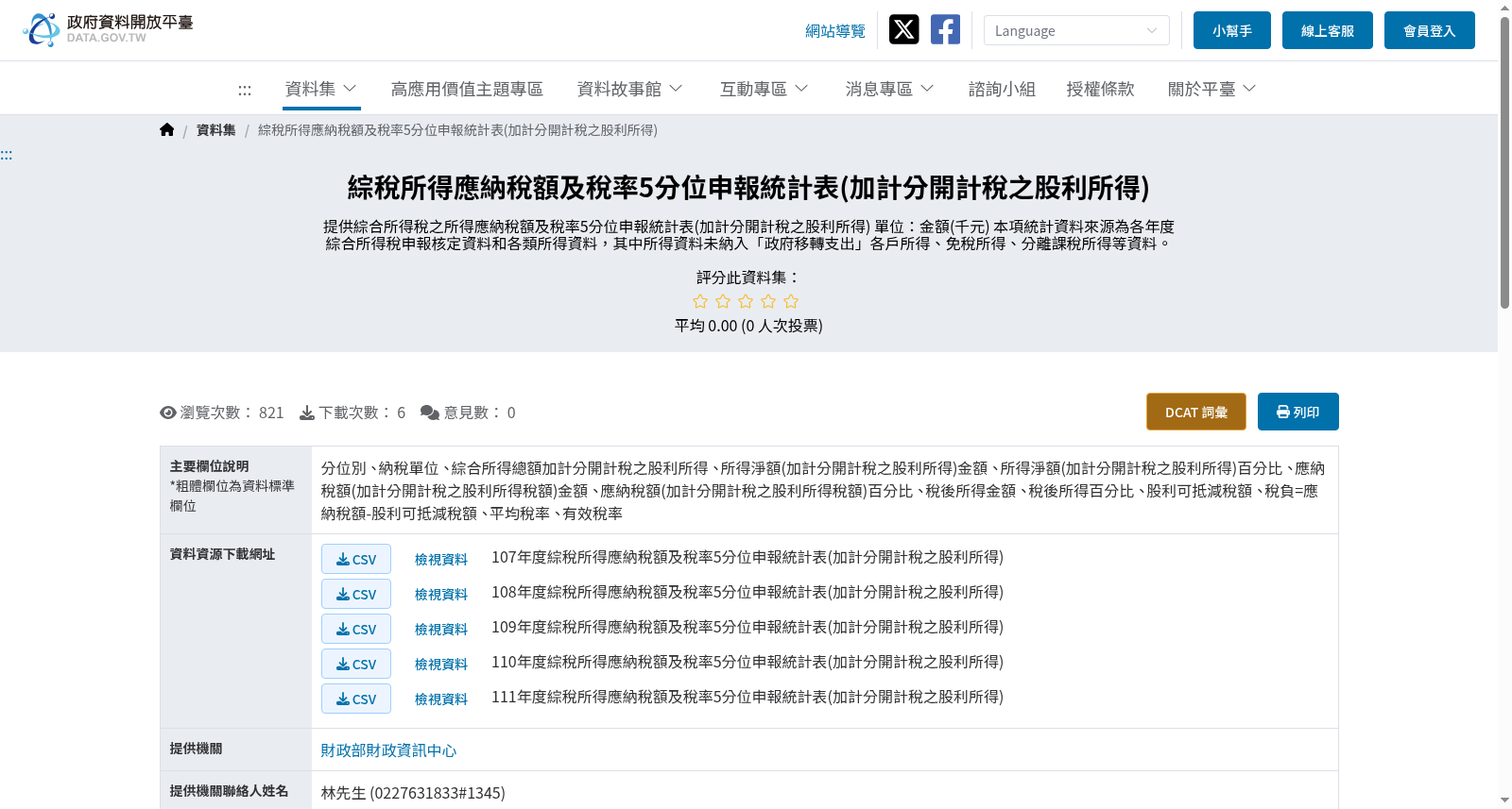 綜稅所得應納稅額及稅率5分位申報統計表(加計分開計稅之股利所得) 数据集图片