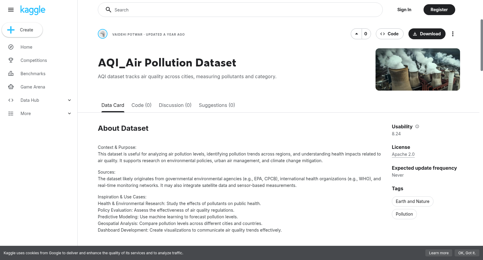 AQI_Air Pollution Dataset 数据集图片