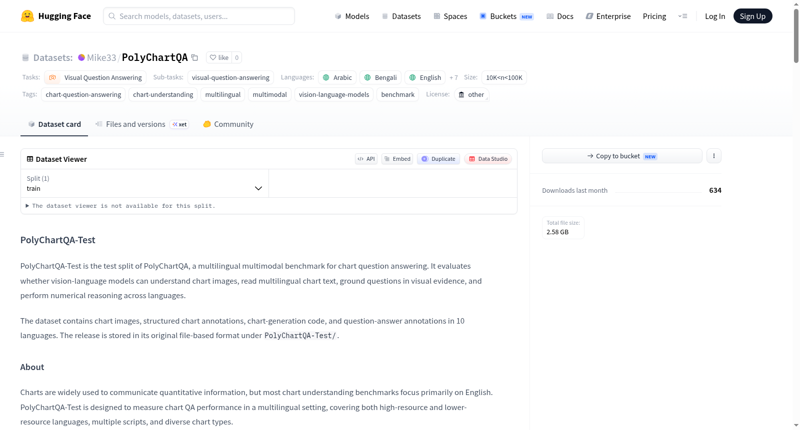 Mike33/PolyChartQA 数据集图片
