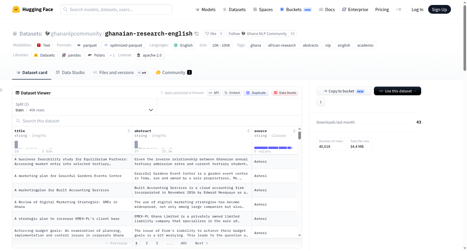 ghananlpcommunity/ghanaian-research-english 数据集图片