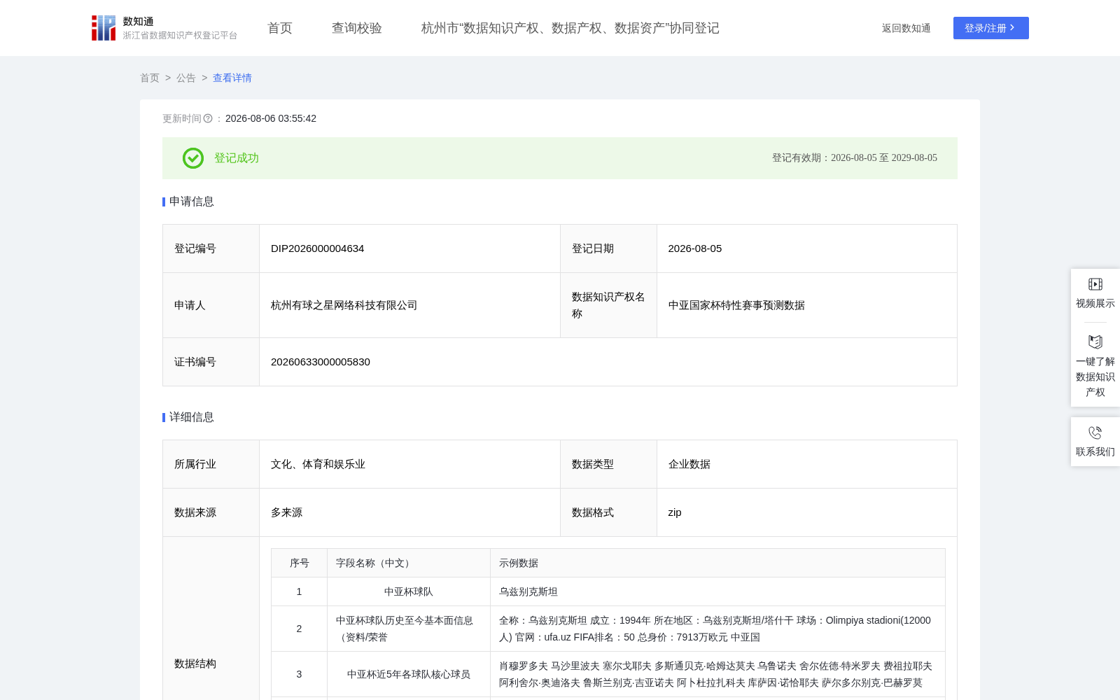 中亚国家杯特性赛事预测数据 数据集图片
