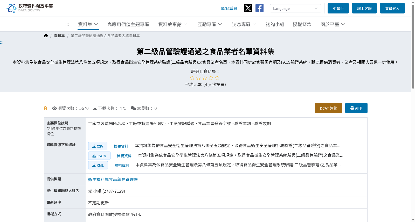 第二級品管驗證通過之食品業者名單資料集 数据集图片