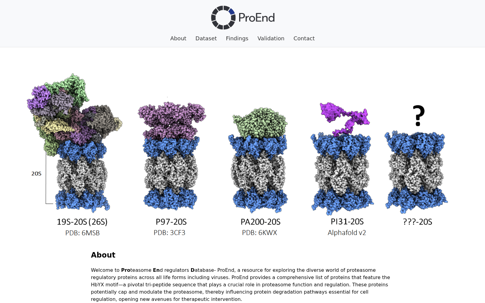 ProEnd 数据集图片