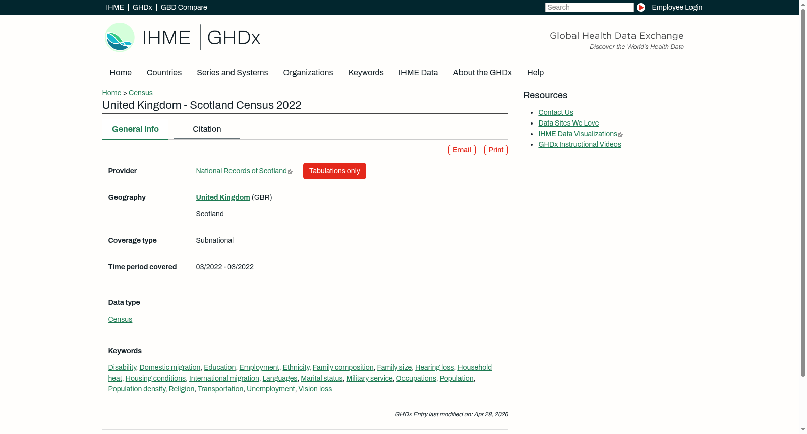 United Kingdom - Scotland Census 2022 数据集图片
