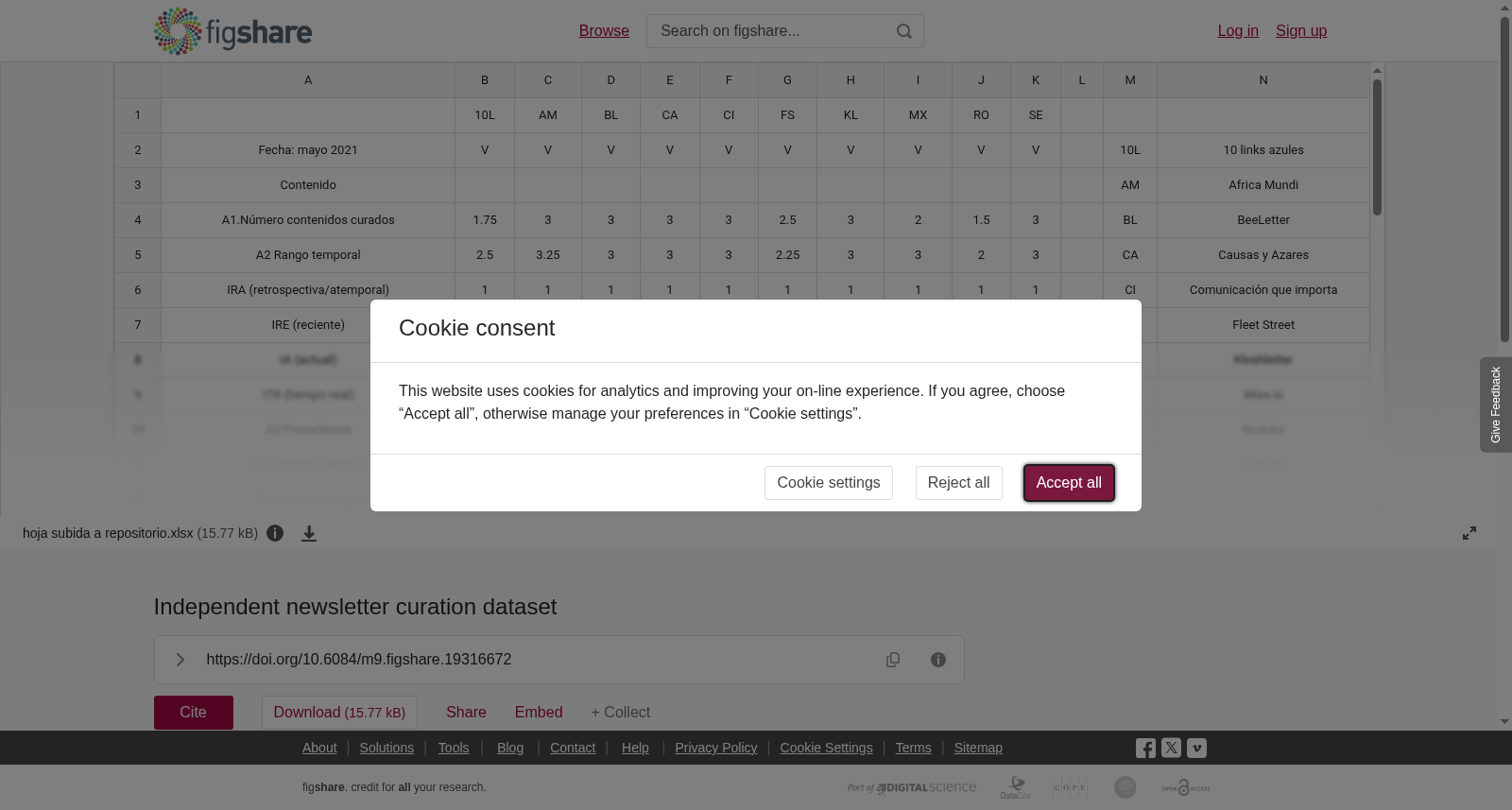 Independent newsletter curation dataset 数据集图片