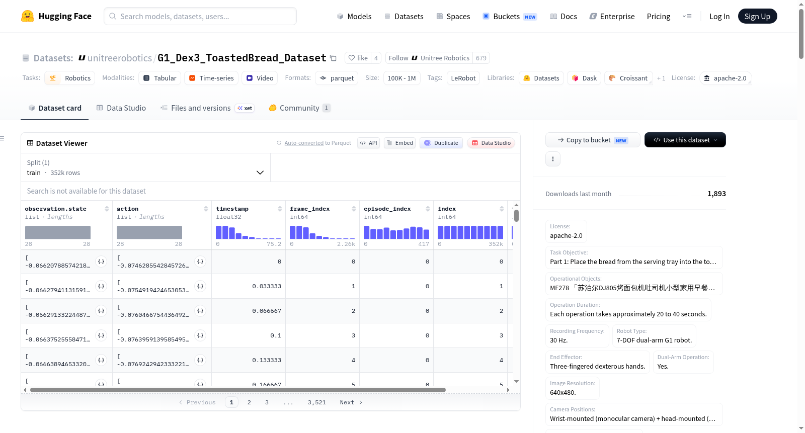 unitreerobotics/G1_ToastedBread_Dataset 数据集图片