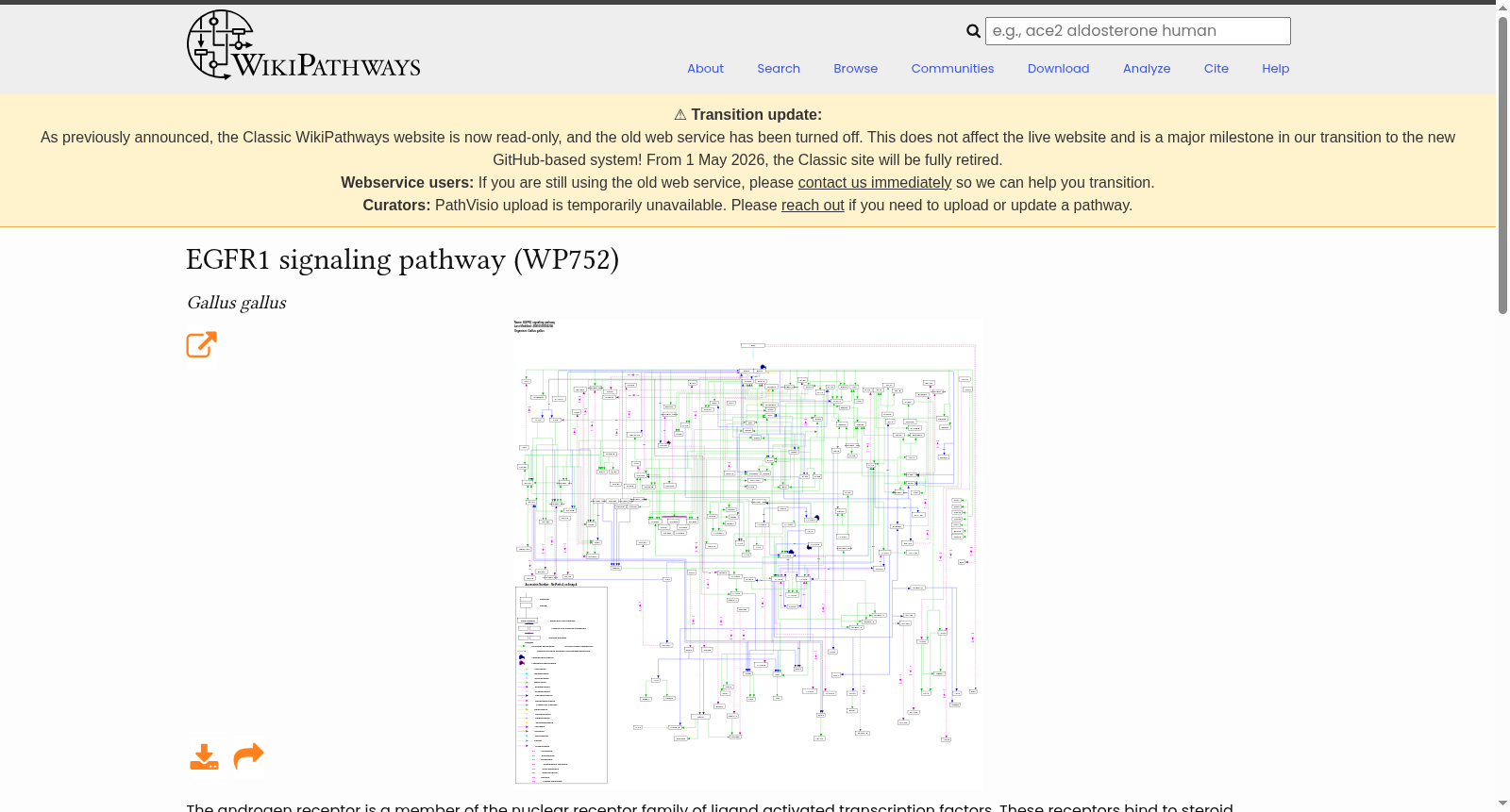 EGFR1 signaling pathway 数据集图片