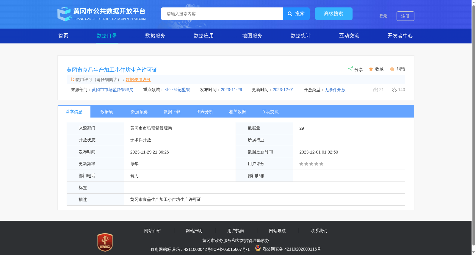 黄冈市食品生产加工小作坊生产许可证 数据集图片