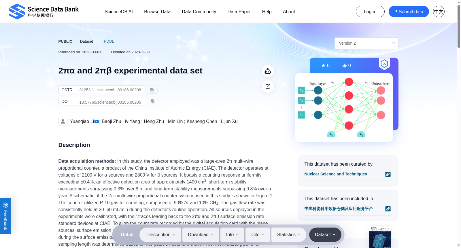 2πα and 2πβ experimental data set 数据集图片