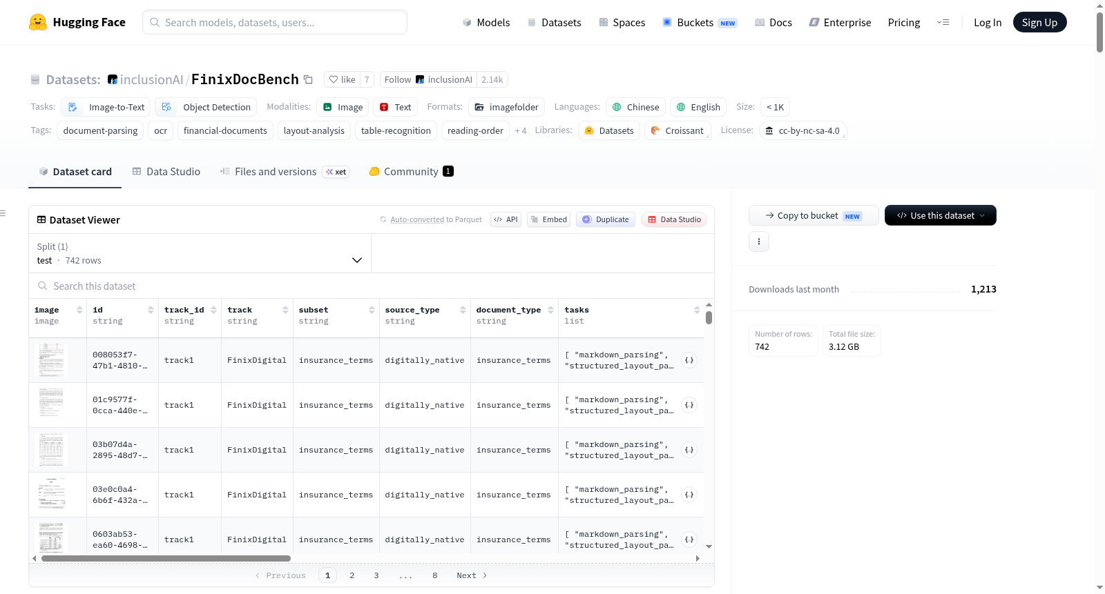 inclusionAI/FinixDocBench 数据集图片