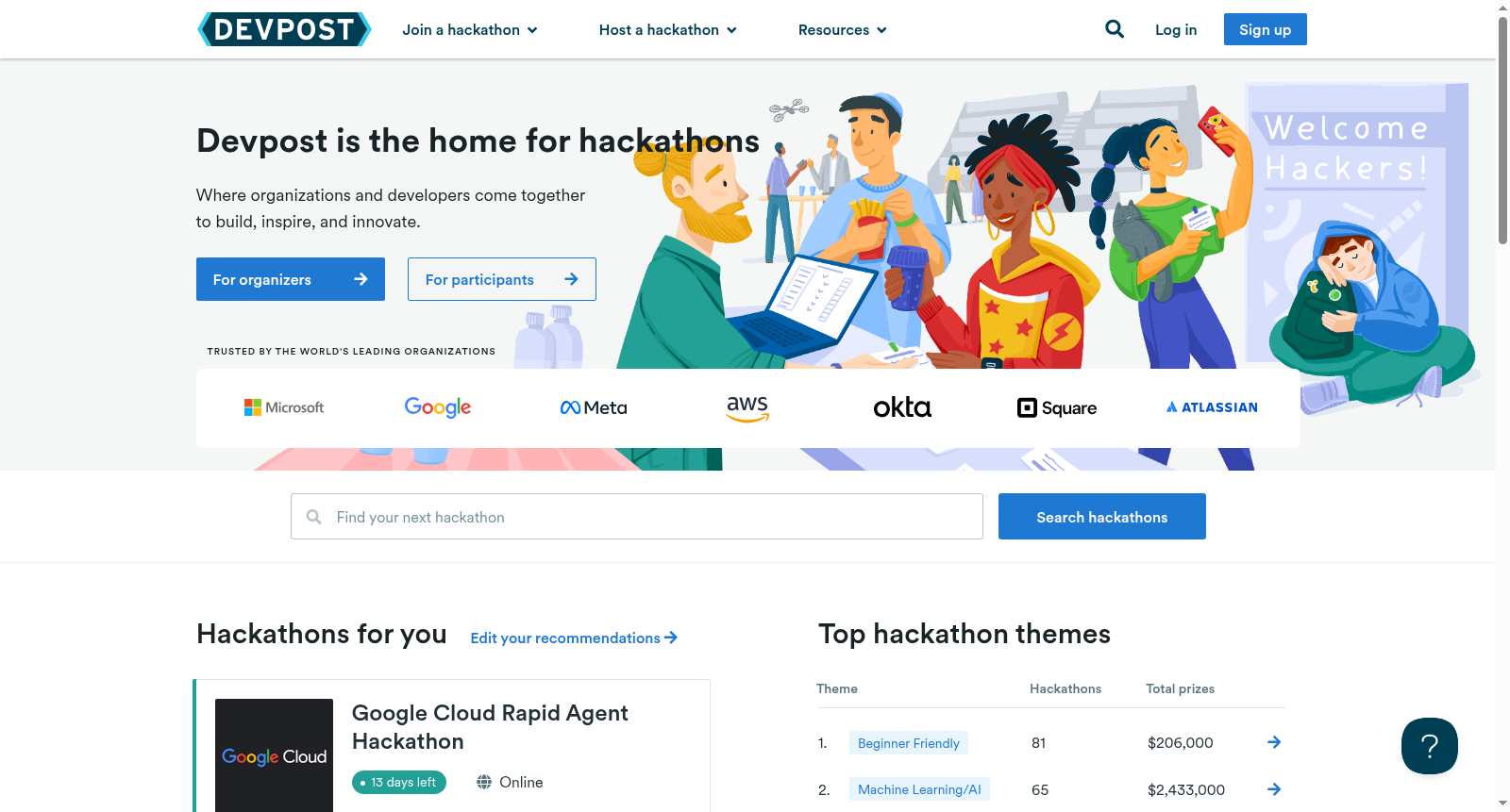 Devpost's database of hackathons and hackathon projects 数据集图片