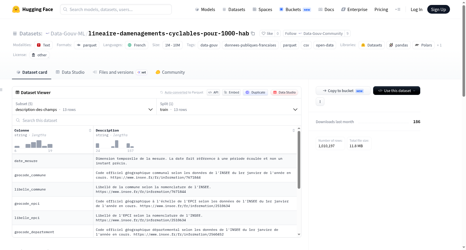 Data-Gouv-FR/lineaire-damenagements-cyclables-pour-1000-hab 数据集图片