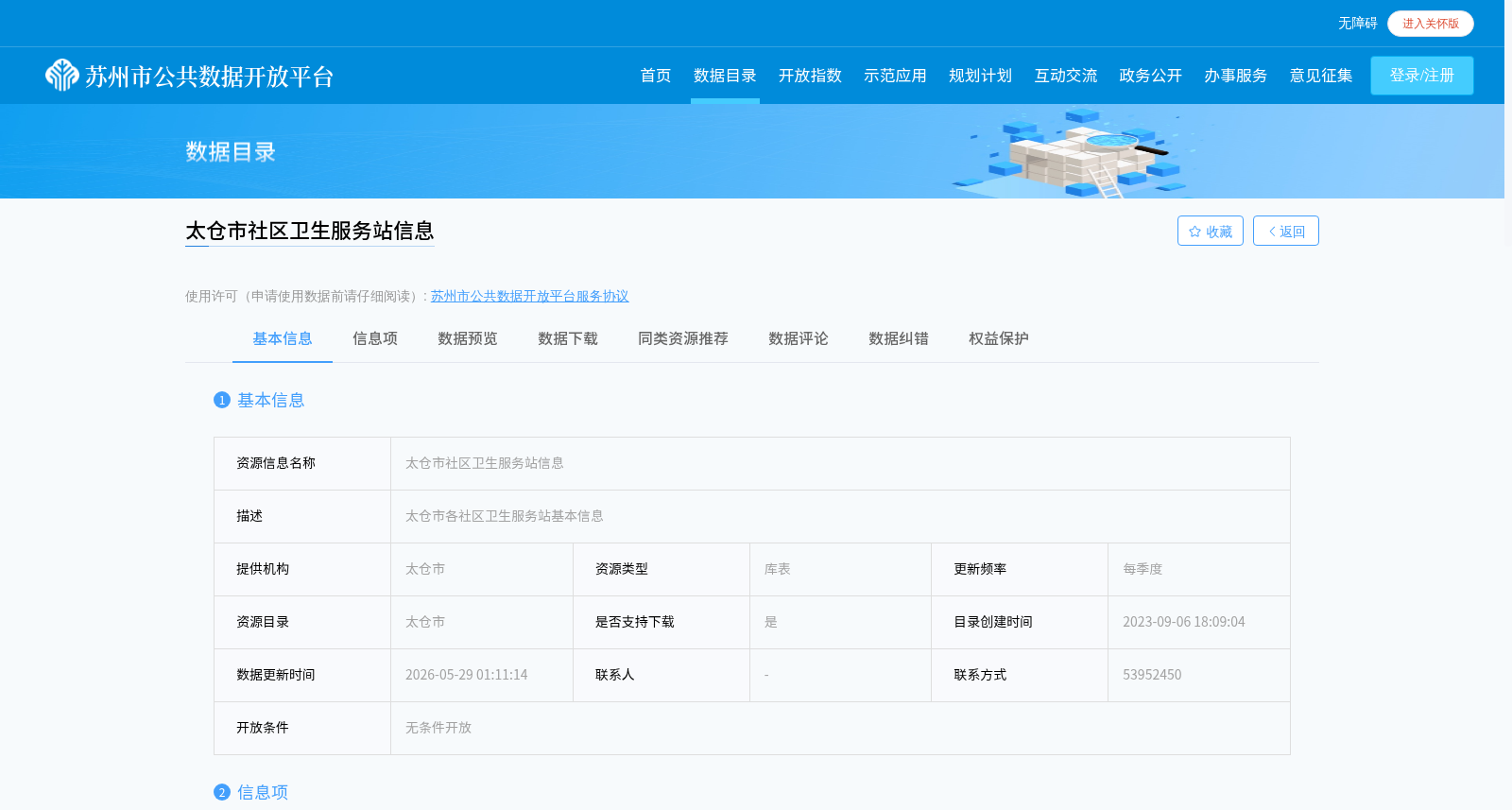 太仓市社区卫生服务站信息 数据集图片