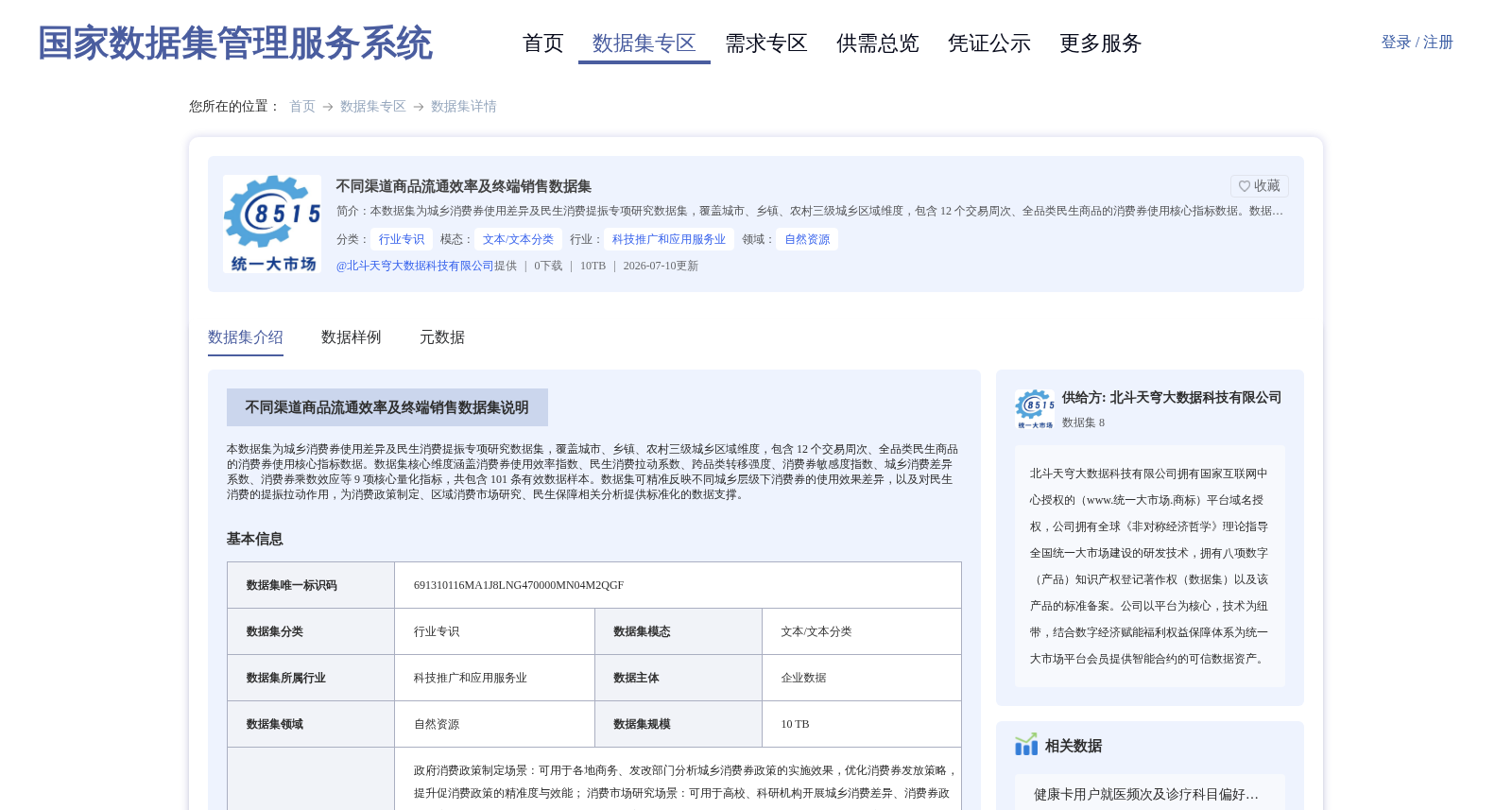 不同渠道商品流通效率及终端销售数据集 数据集图片