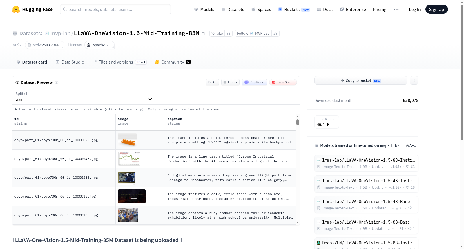 mvp-lab/LLaVA-OneVision-1.5-Mid-Training-85M 数据集图片