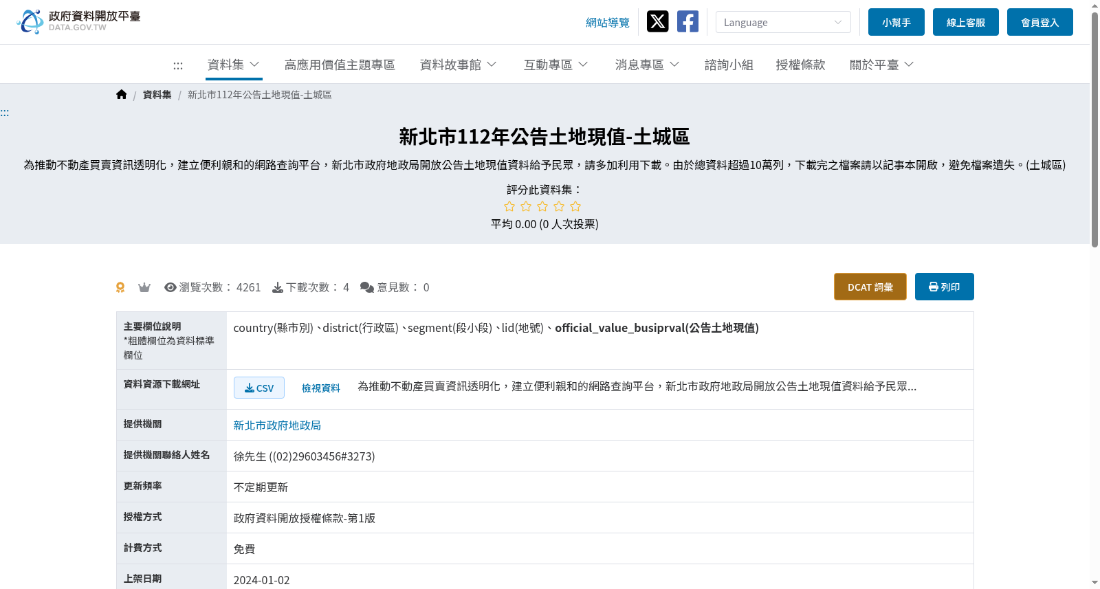 新北市112年公告土地現值-土城區 数据集图片