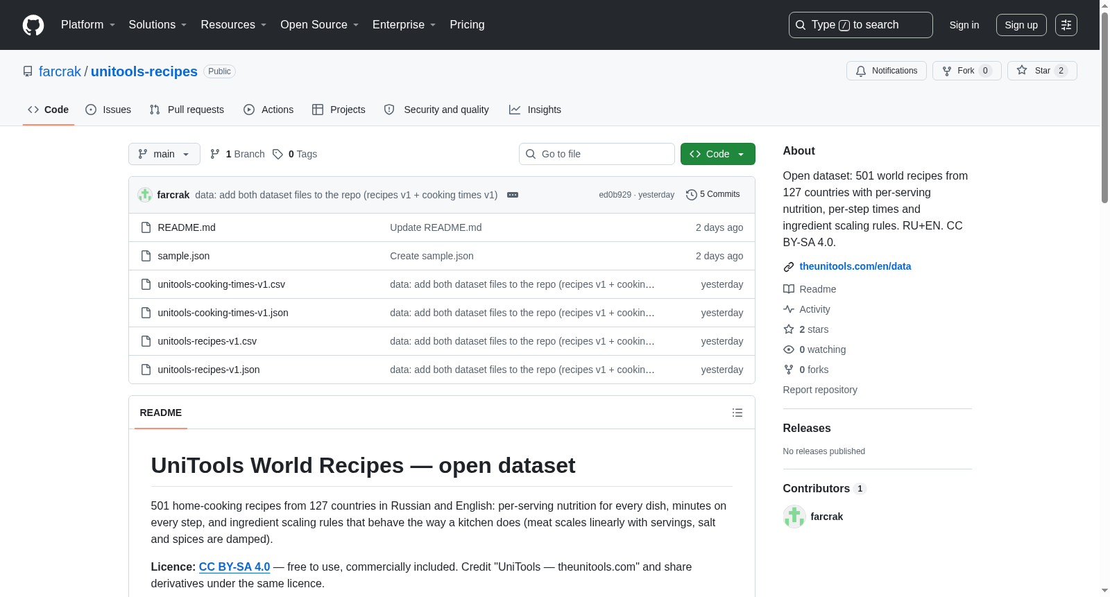 UniTools World Recipes 数据集图片