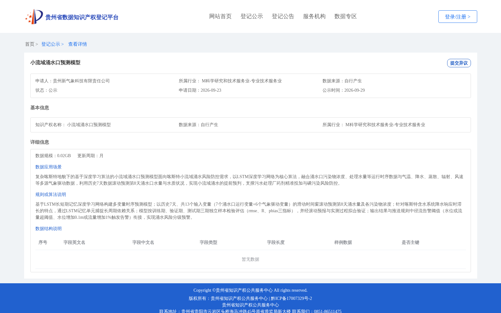 小流域涌水口预测模型 数据集图片