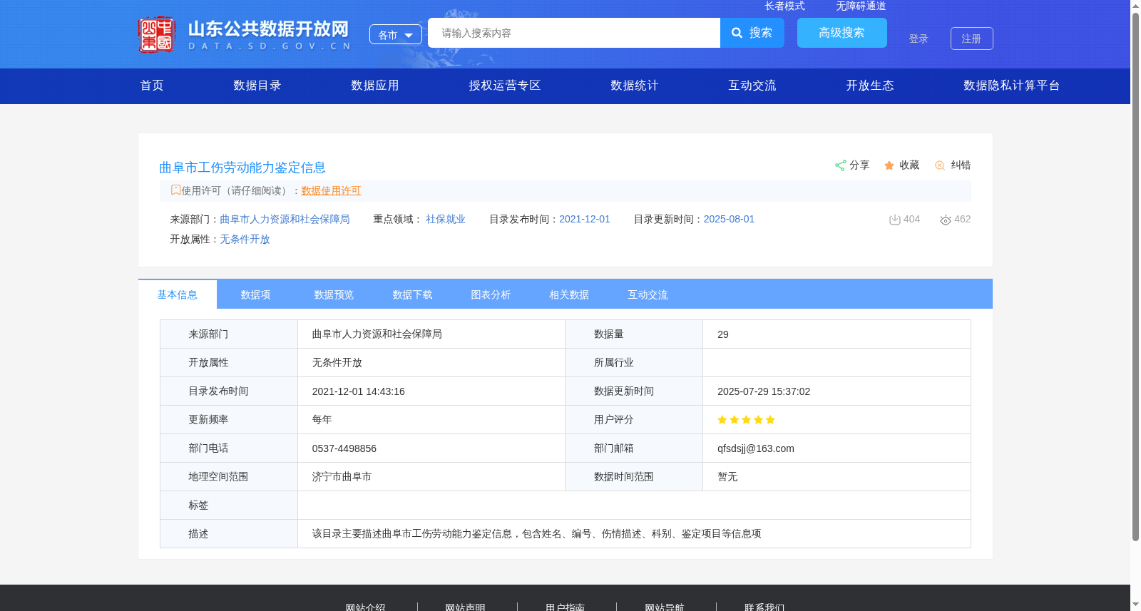 曲阜市工伤劳动能力鉴定信息 数据集图片