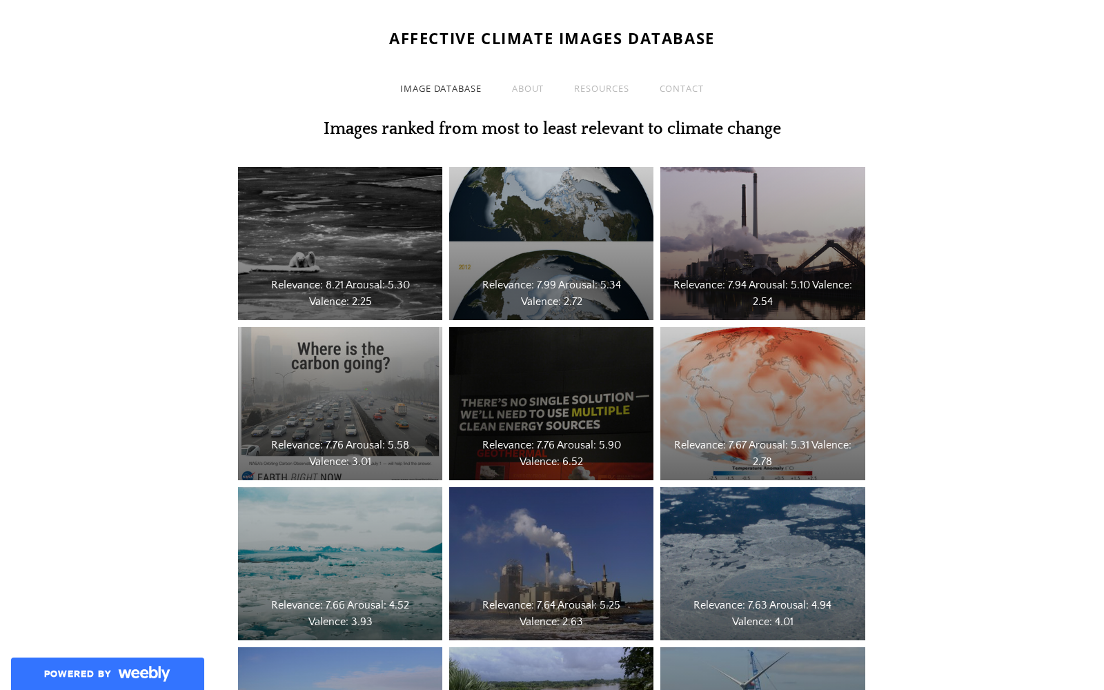 AFFECTIVE CLIMATE IMAGES DATABASE 数据集图片