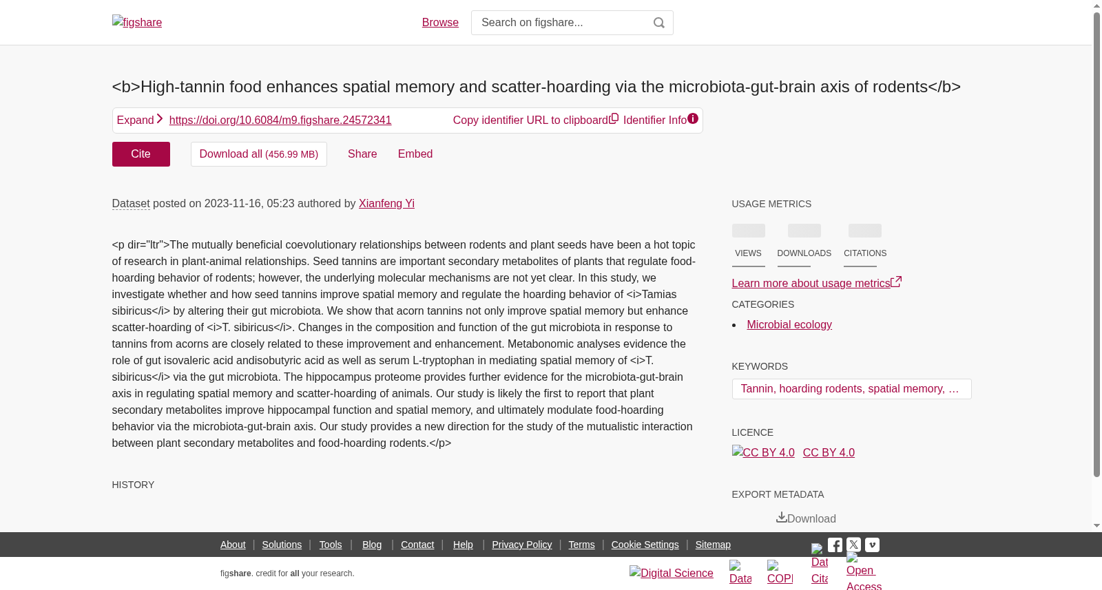 <b>High-tannin food enhances spatial memory and scatter-hoarding via the microbiota-gut-brain axis of rodents</b> 数据集图片