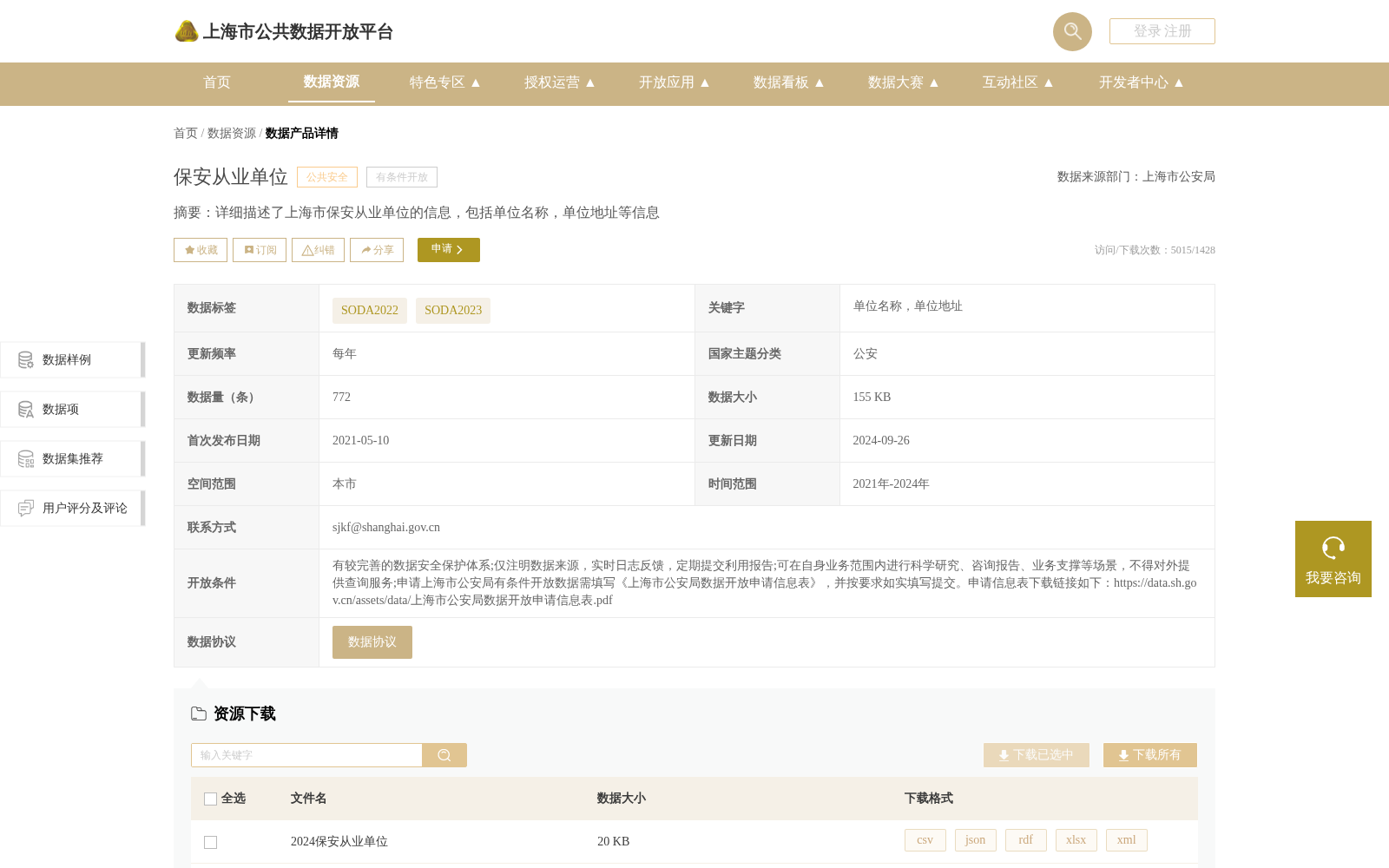 保安从业单位 数据集图片