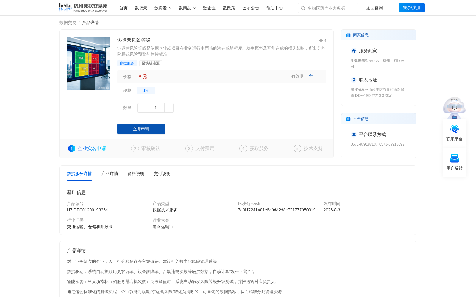 涉运营风险等级 数据集图片