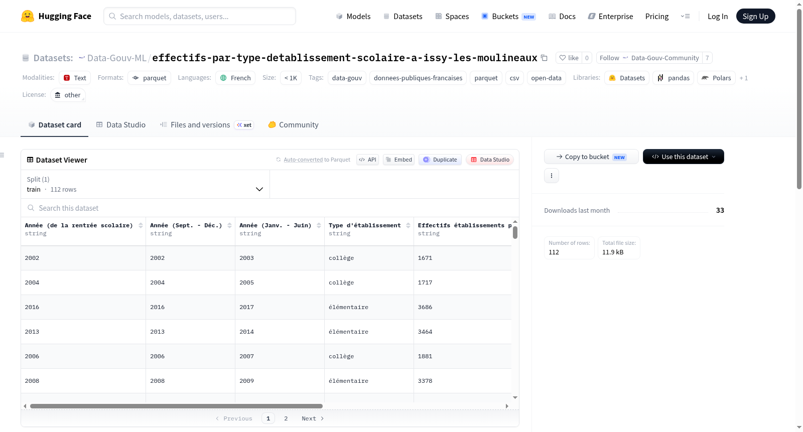Data-Gouv-FR/effectifs-par-type-detablissement-scolaire-a-issy-les-moulineaux 数据集图片