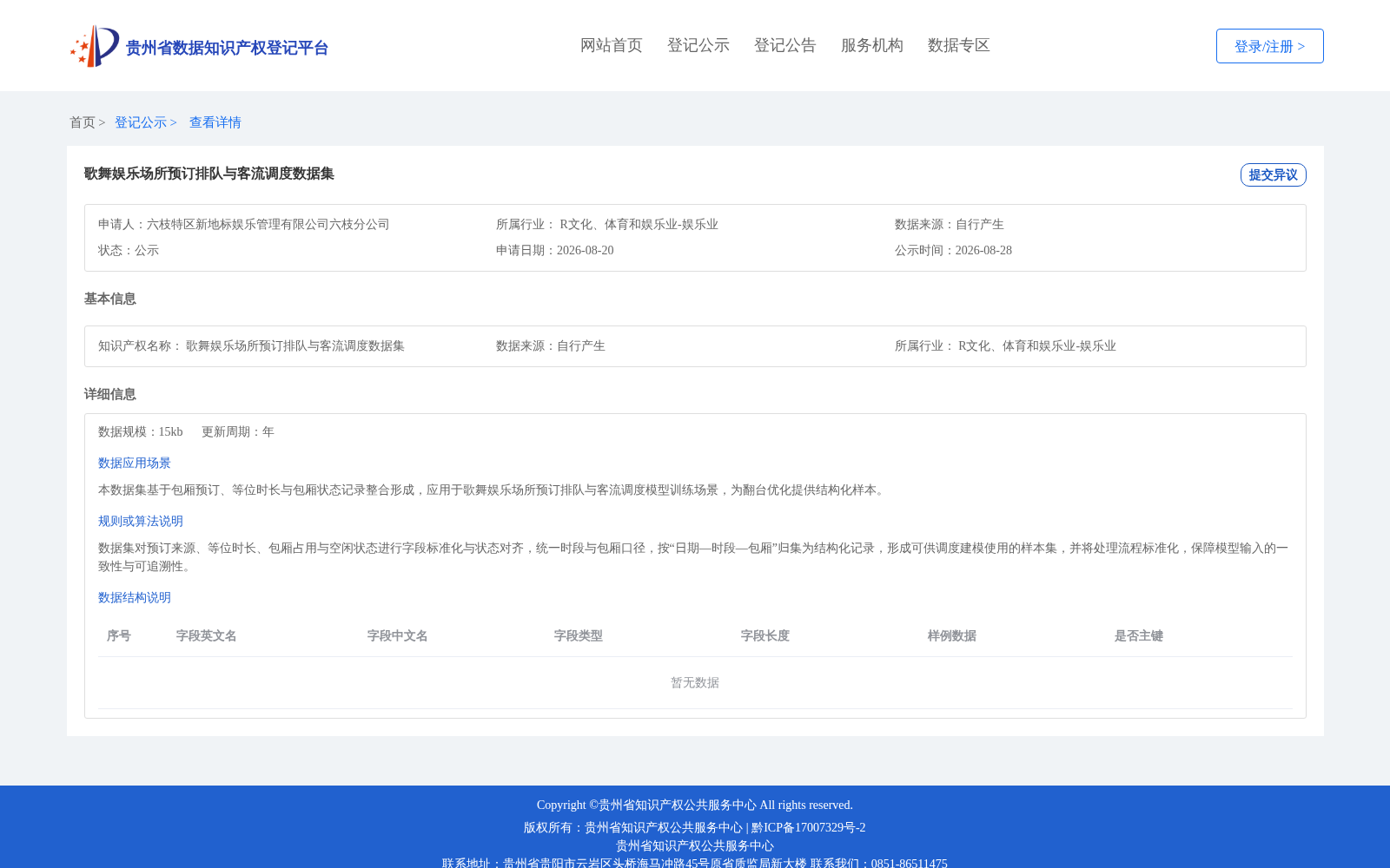 歌舞娱乐场所预订排队与客流调度数据集 数据集图片