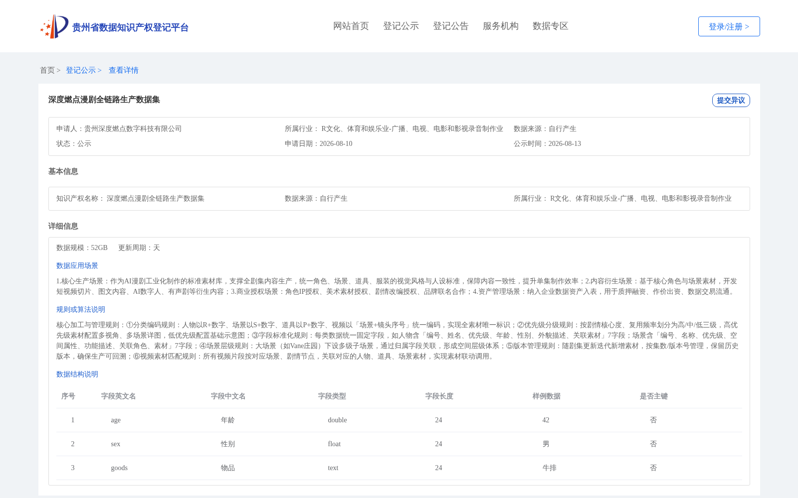 深度燃点漫剧全链路生产数据集 数据集图片