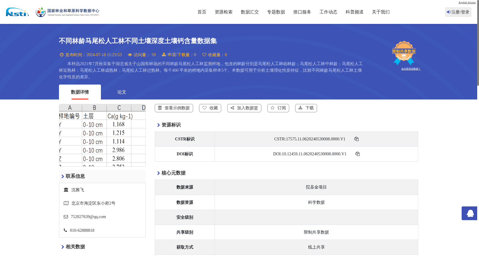 不同林龄马尾松人工林不同土壤深度土壤钙含量数据集 数据集图片