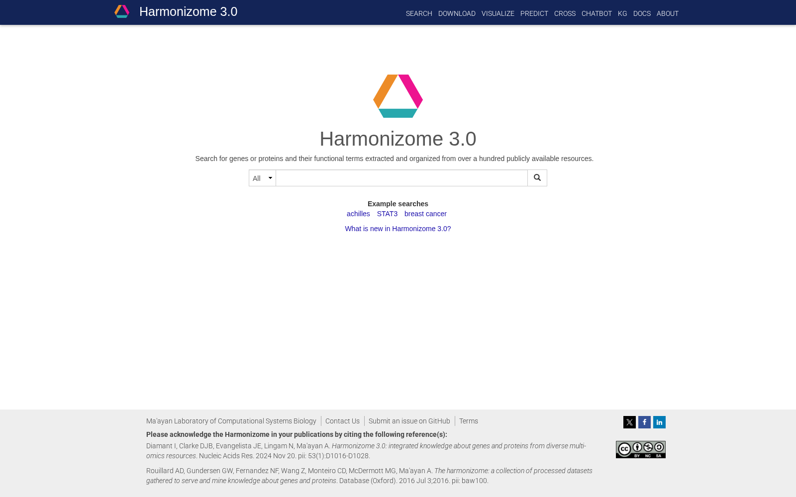 Harmonizome 数据集图片