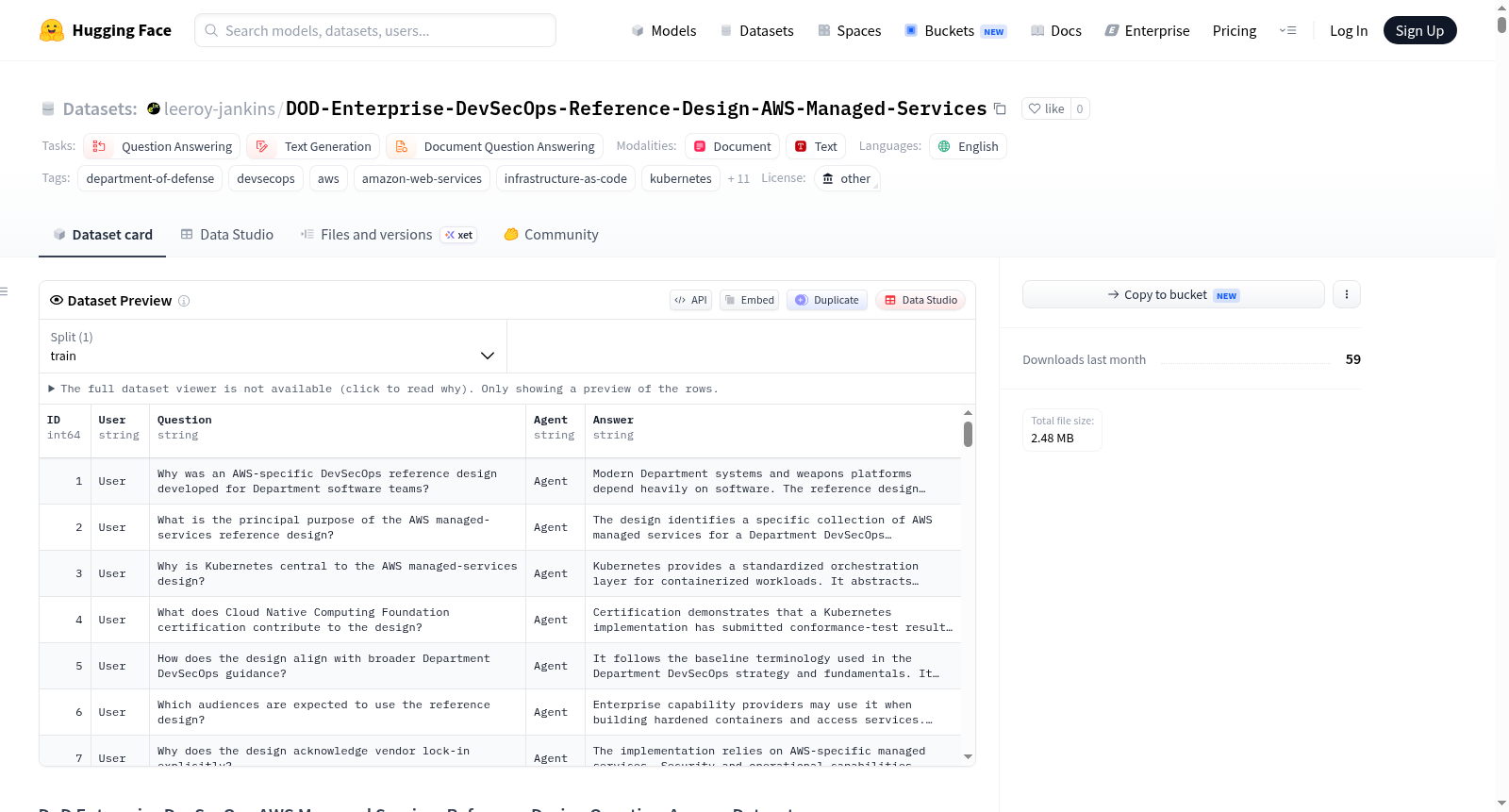 DOD-Enterprise-DevSecOps-Reference-Design-AWS-Managed-Services 数据集图片