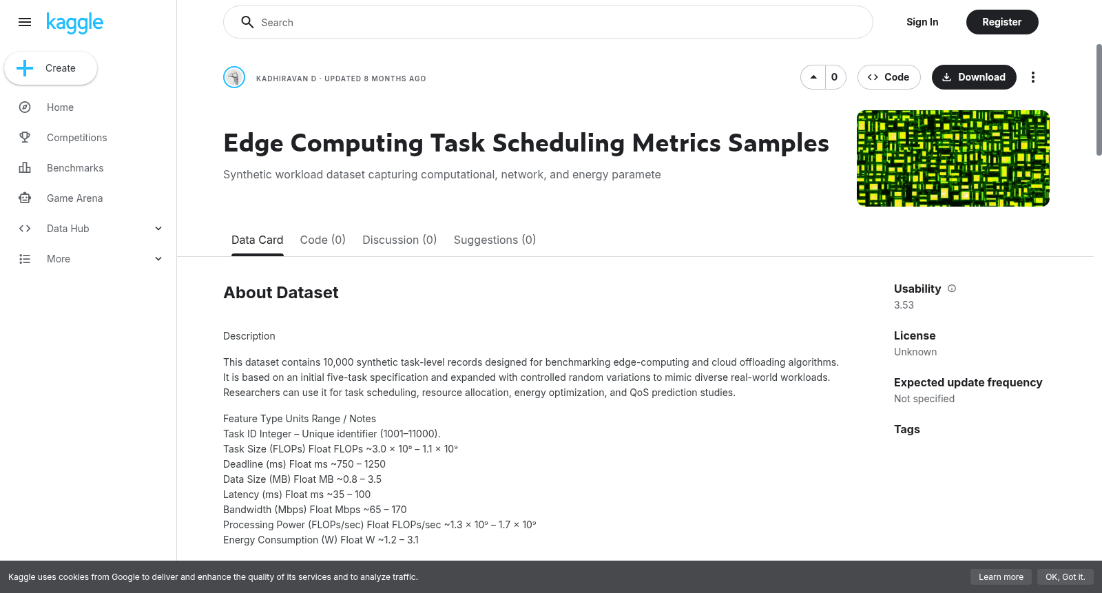 Edge Computing Task Scheduling Metrics Samples 数据集图片
