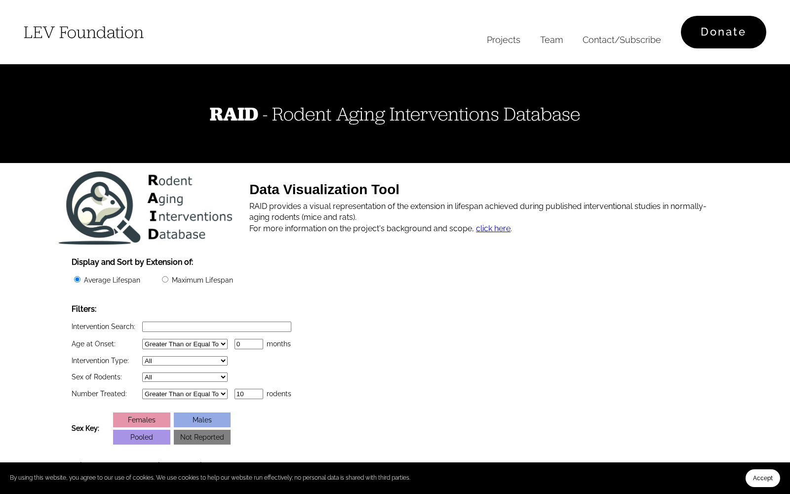RAID 数据集图片