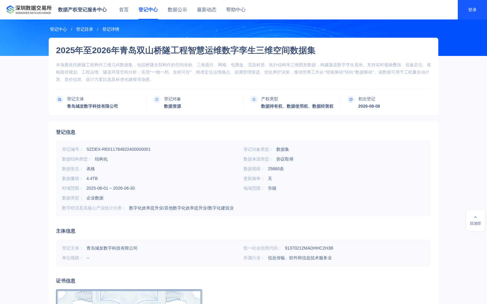 青岛双山桥隧智慧运维三维数据集完成深圳数权登记 基建数字化合规流通再添新样本