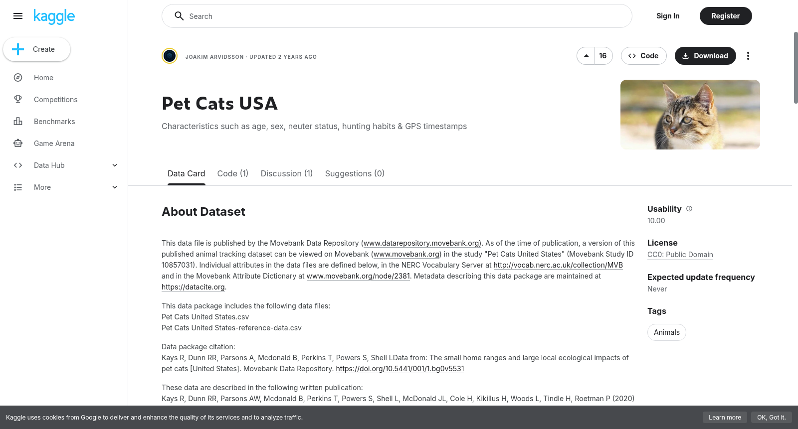 Pet Cats USA 数据集图片