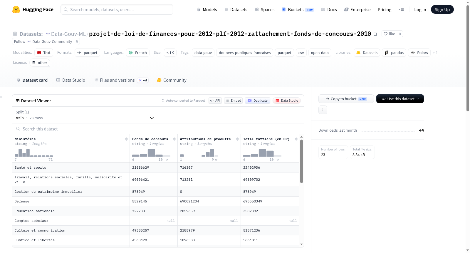 Data-Gouv-FR/projet-de-loi-de-finances-pour-2012-plf-2012-rattachement-fonds-de-concours-2010 数据集图片