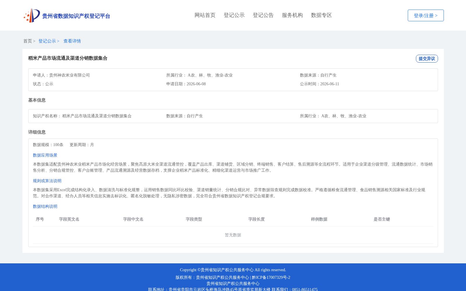 稻米产品市场流通及渠道分销数据集合 数据集图片