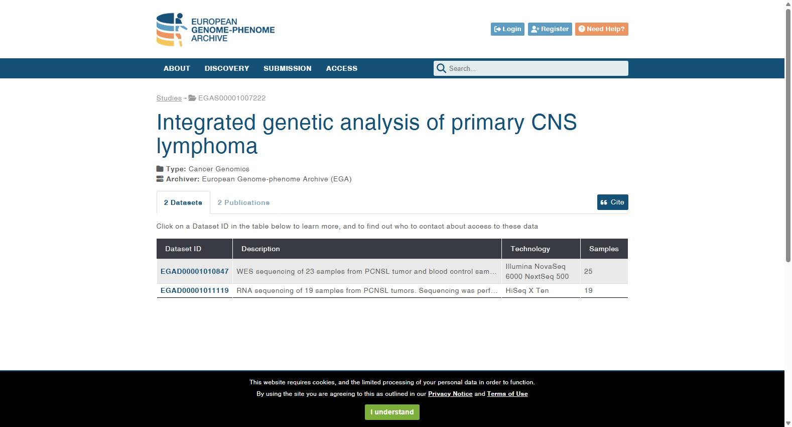 EGAS00001007222 Integrated genetic analysis of primary CNS lymphoma